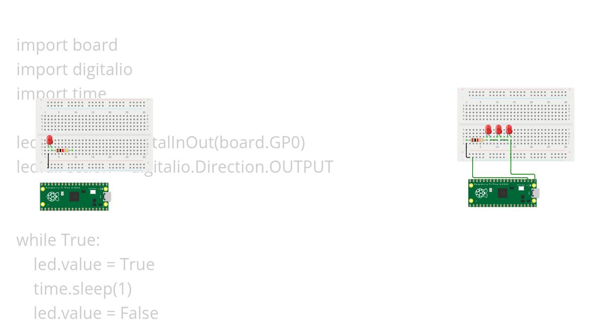led matrix act 2 test simulation