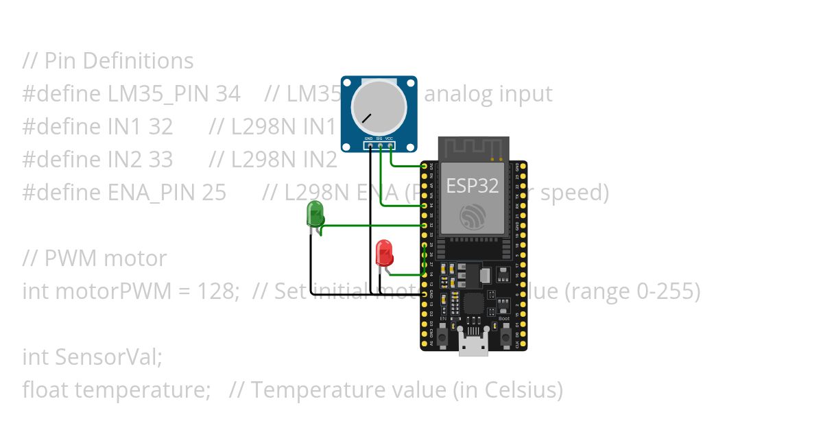 ESP32_LM35_L298N simulation