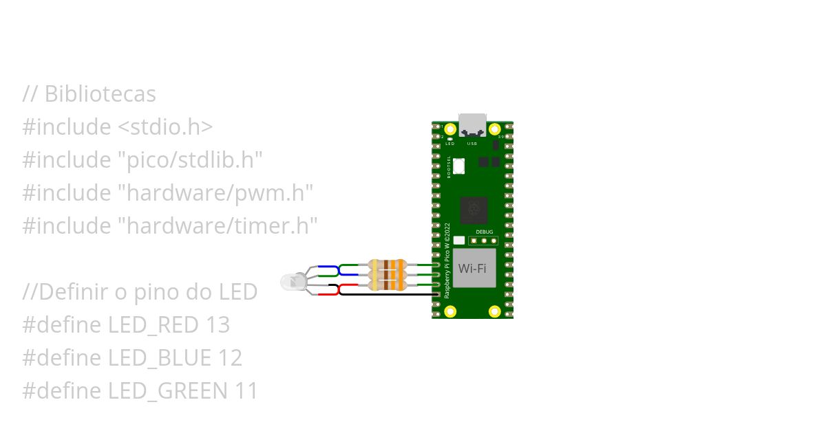 EXEMPLO_PWM simulation
