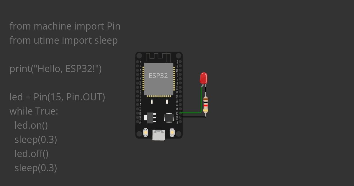 MicroPython Blink ESP32