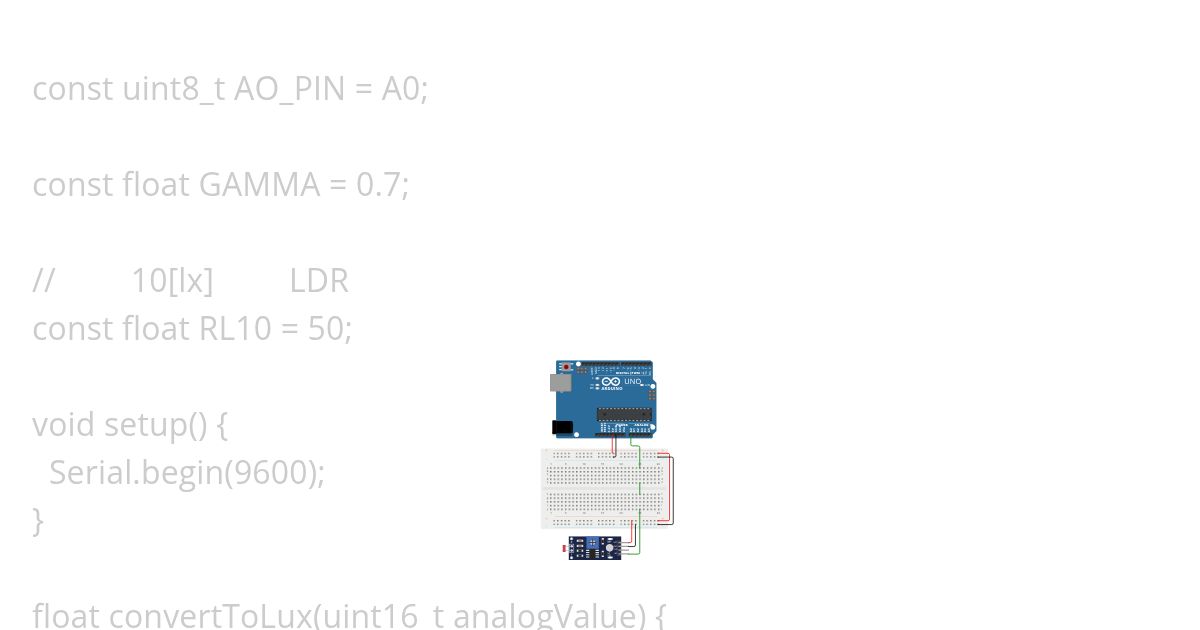 ldr_sample simulation
