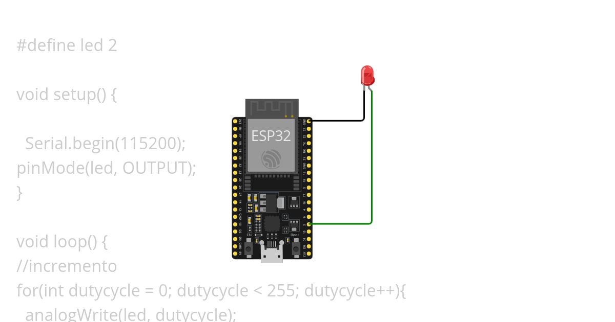 Vd_PWM_led simulation