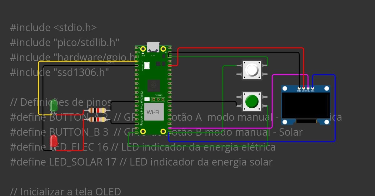 Projeto Final embarcatech 2025 