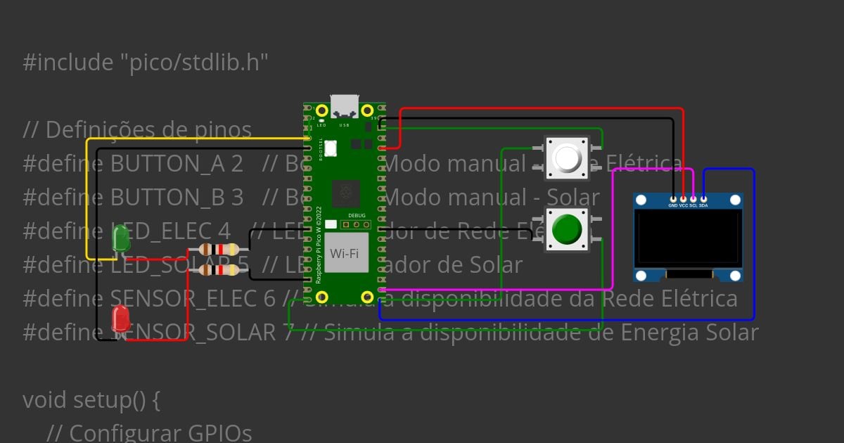 Projeto Final embarcatech 2025  Tchuda