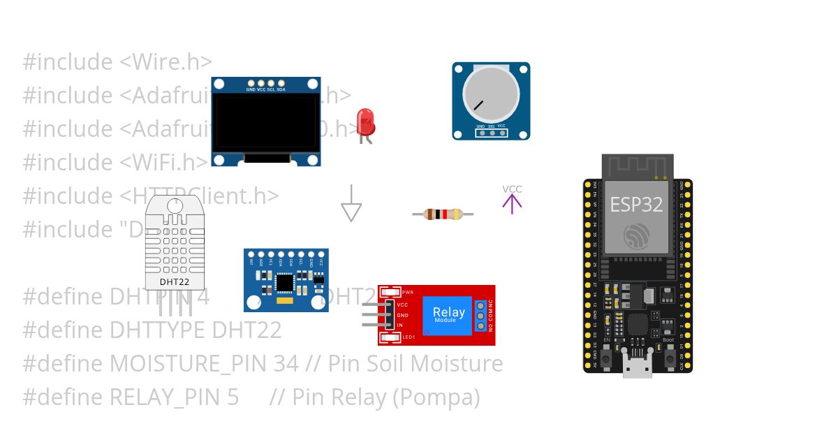 Smart Garden System simulation