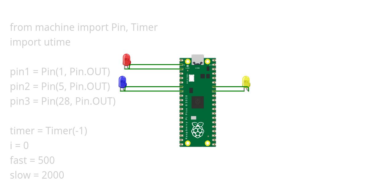 lab2_ques1  simulation