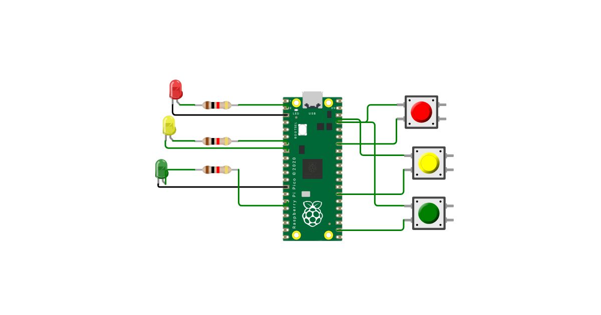 trafic light simulation