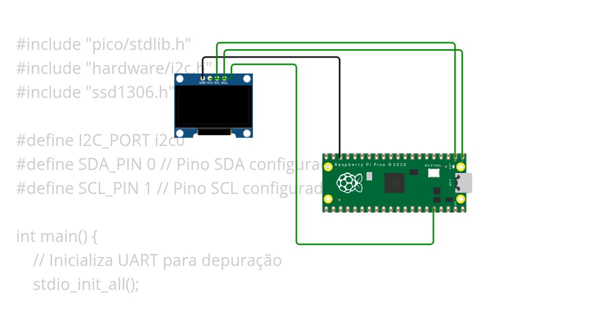 OLED_pi_pico-01 simulation
