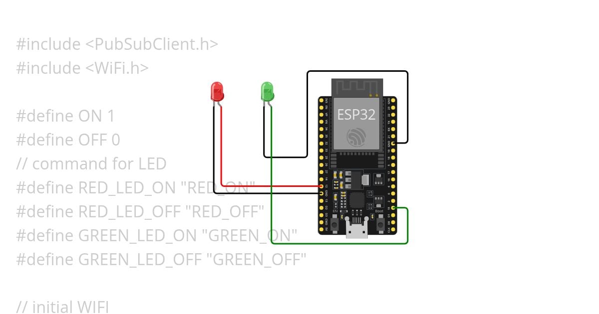 NetPie 2020 simulation