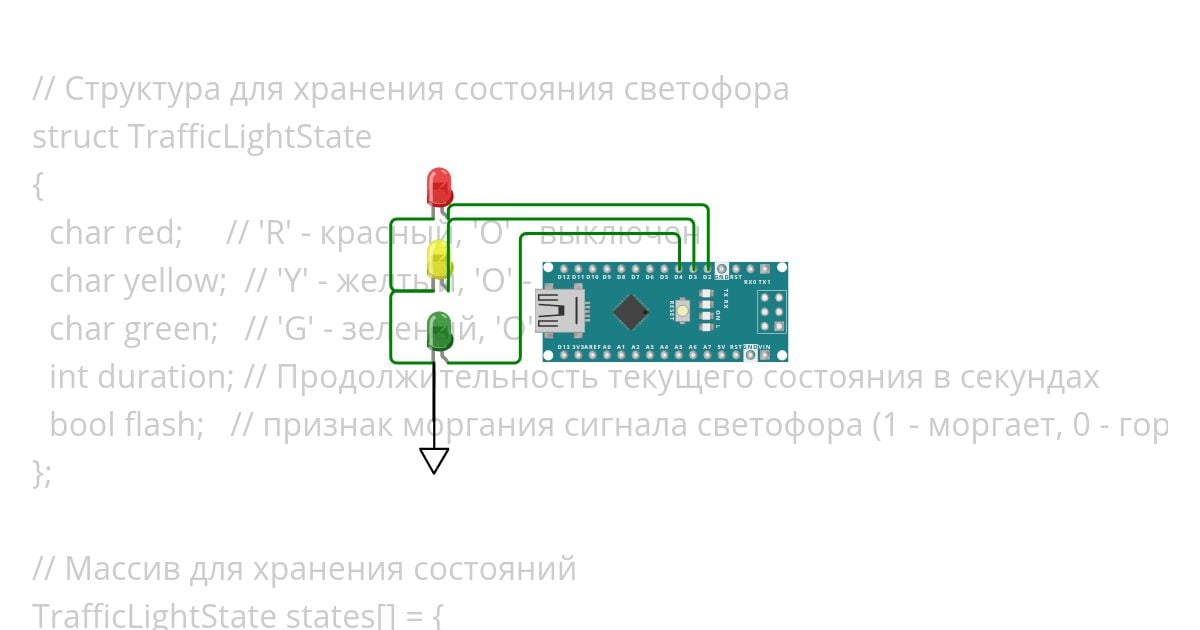 TrafficLight Copy simulation