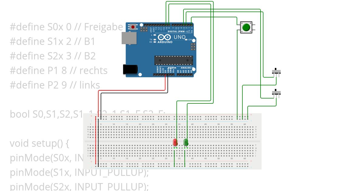 Drehrichtungserkennung simulation