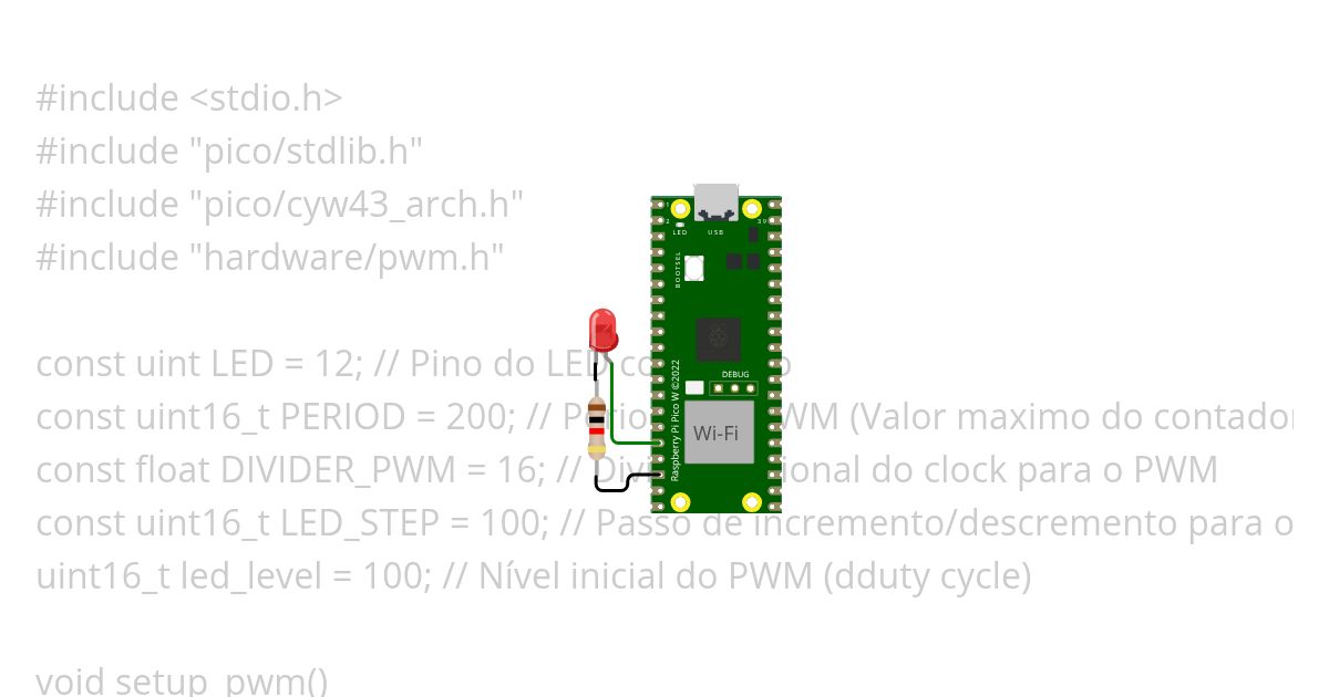 Lab01PWM_control_Led_U4C7 simulation