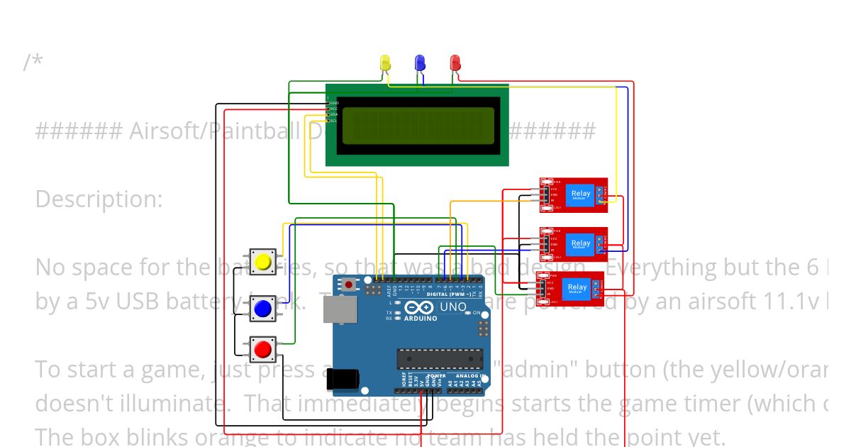 Domination Game Change time function simulation
