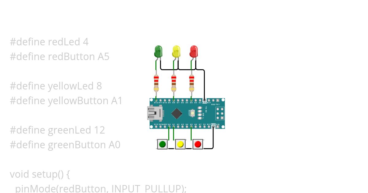 Traffic Light simulation