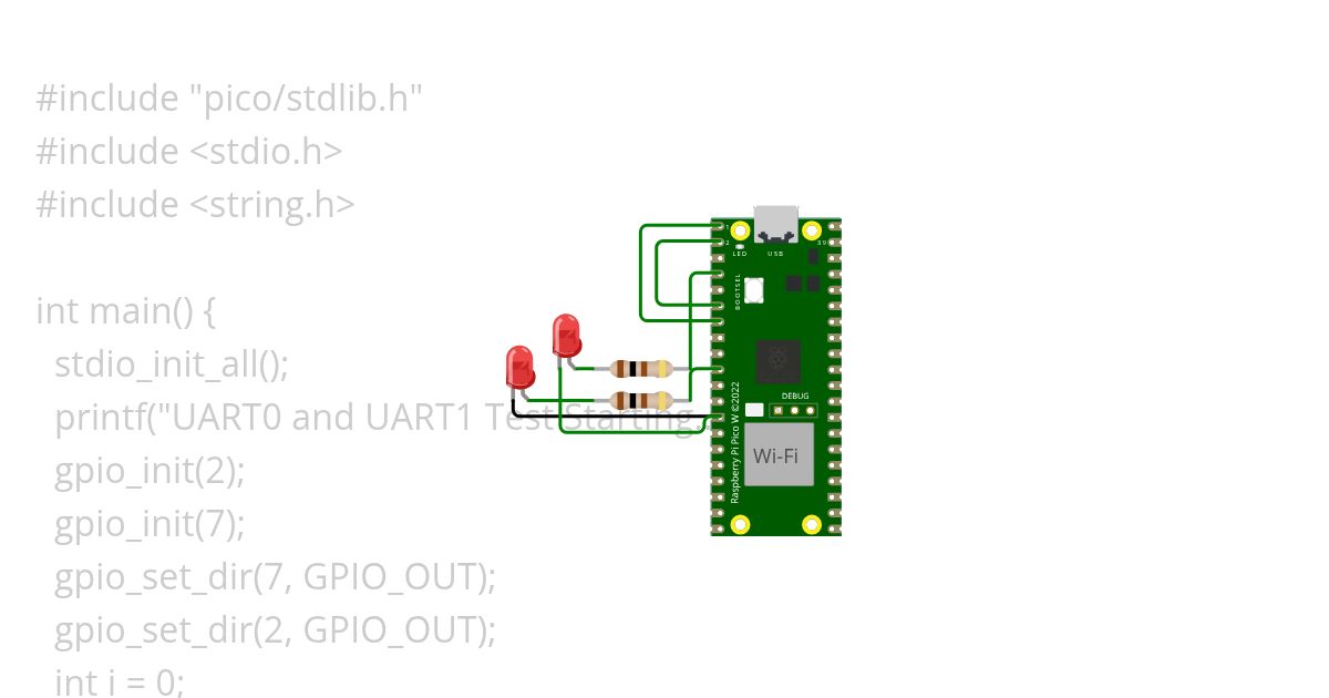 Uart Rafael simulation