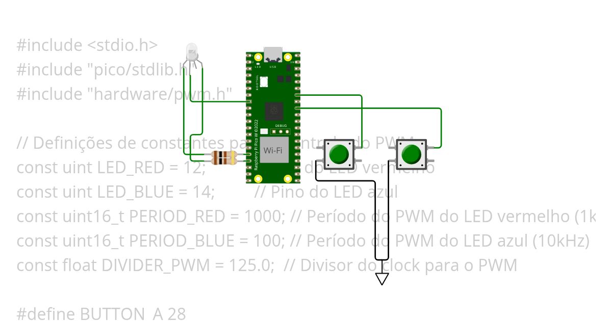 Task5 simulation