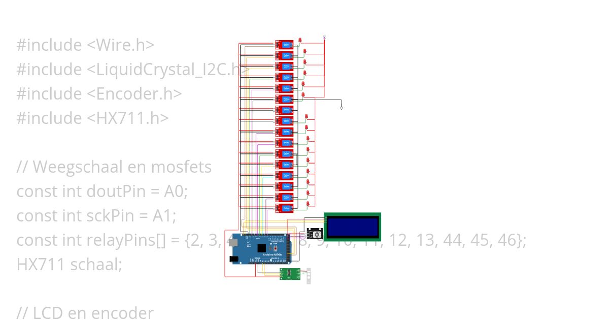 slecht simulation