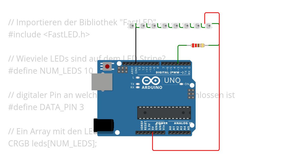 beispielfastled simulation
