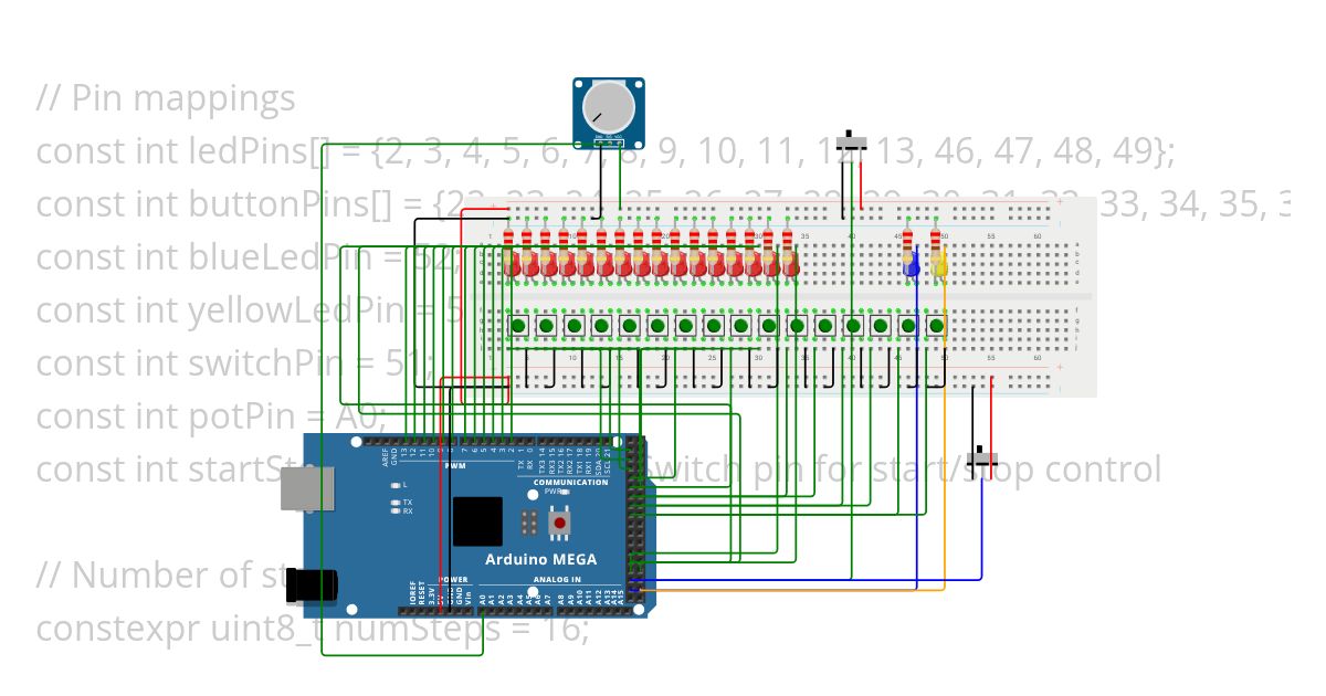 sequencer 2560 simulation