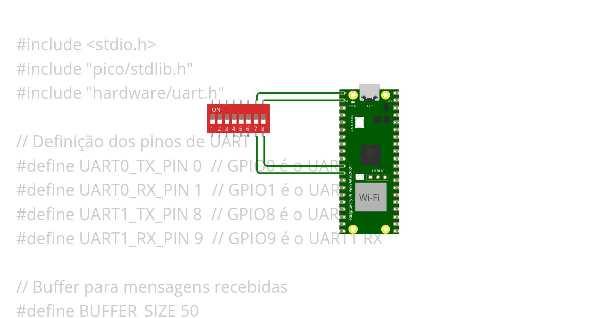 Ex002_UART_Cap06 Copy simulation