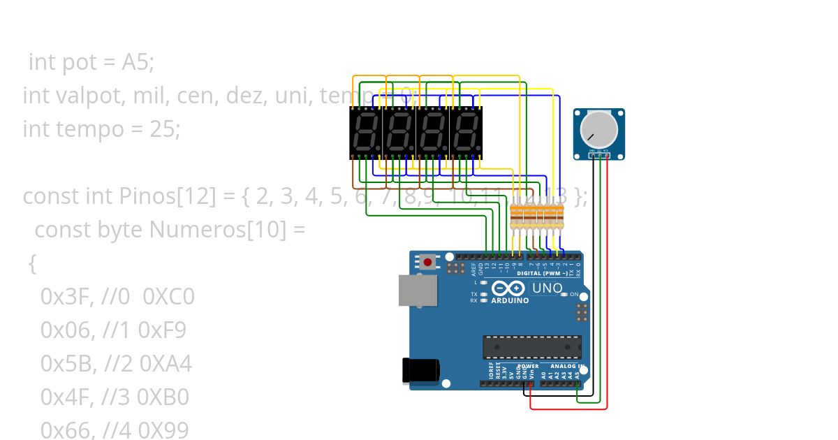CONTROLE 4 DISPLAYS 7 SEG Copy simulation