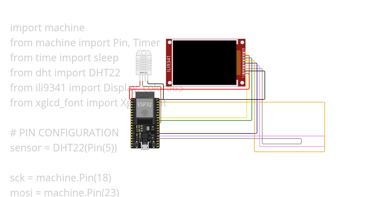 dht sensor simulation