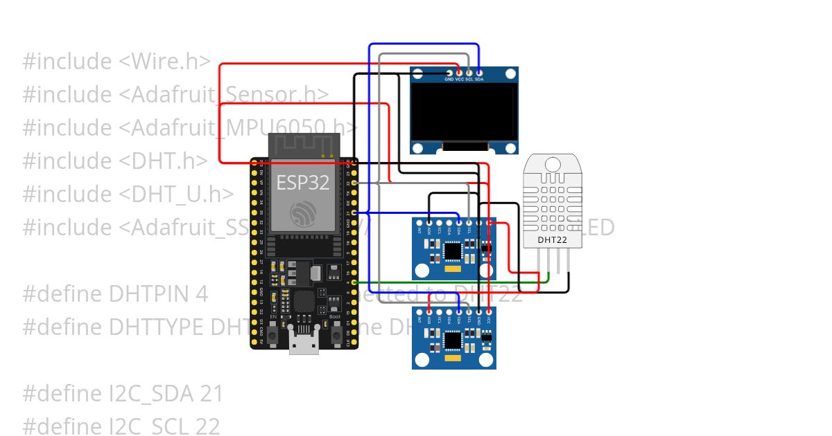 RTOS Mailboxes simulation