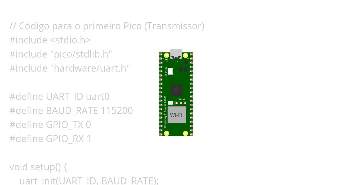 Pico_Transmissor simulation