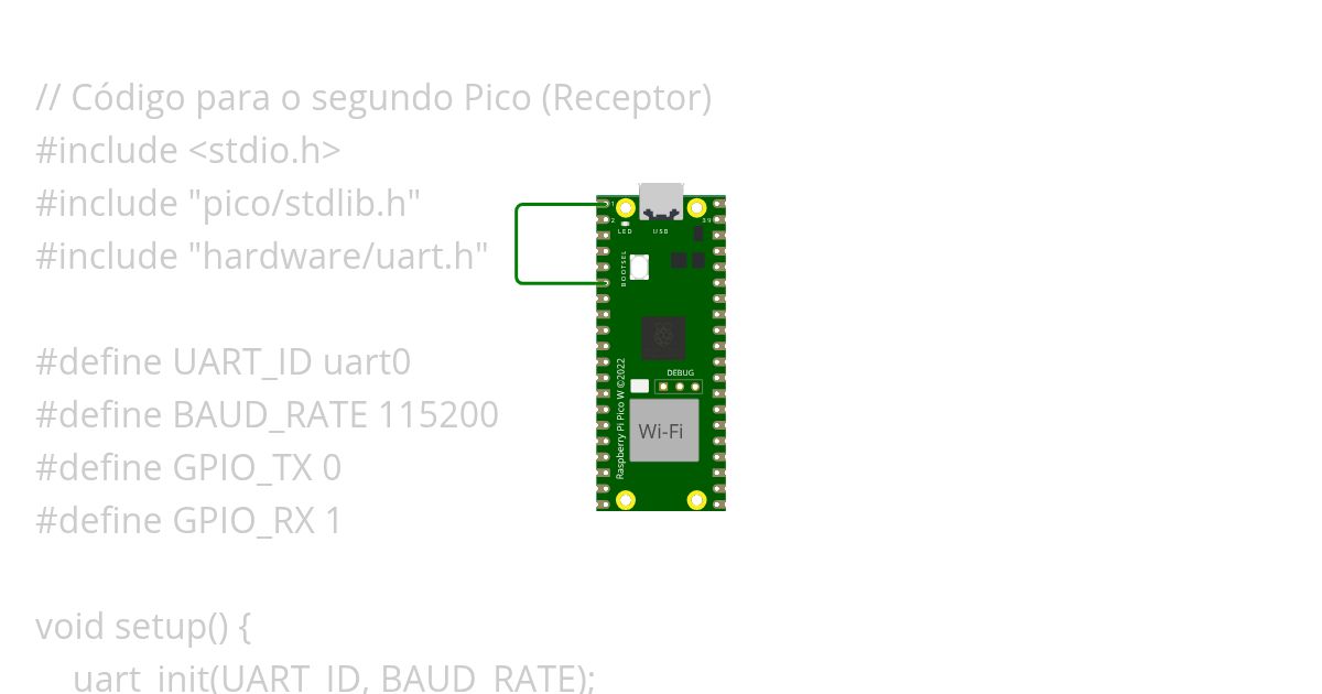 Pico_Receptor simulation