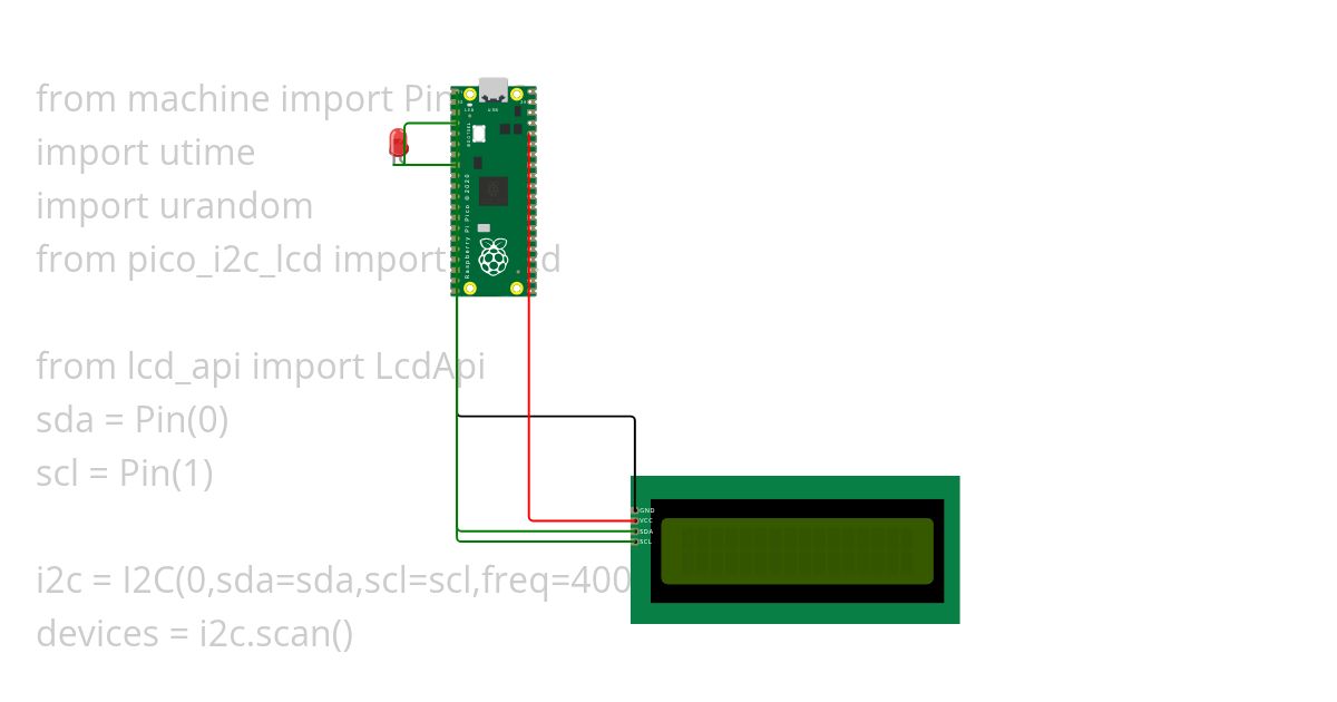 lab3_proj simulation