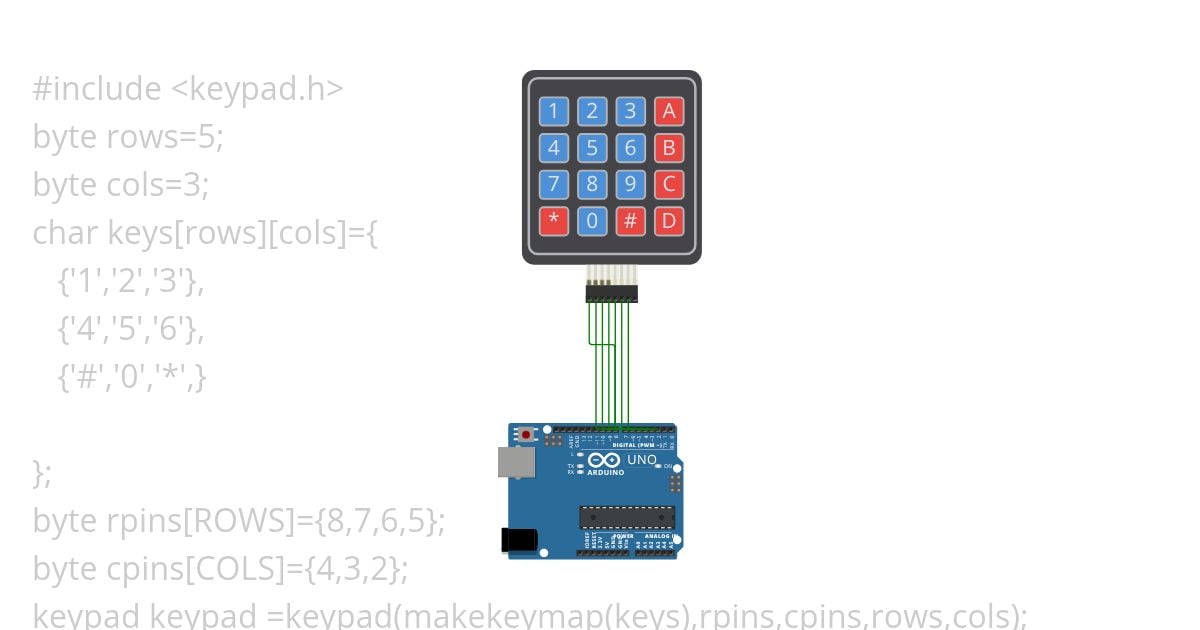 14, keypad simulation