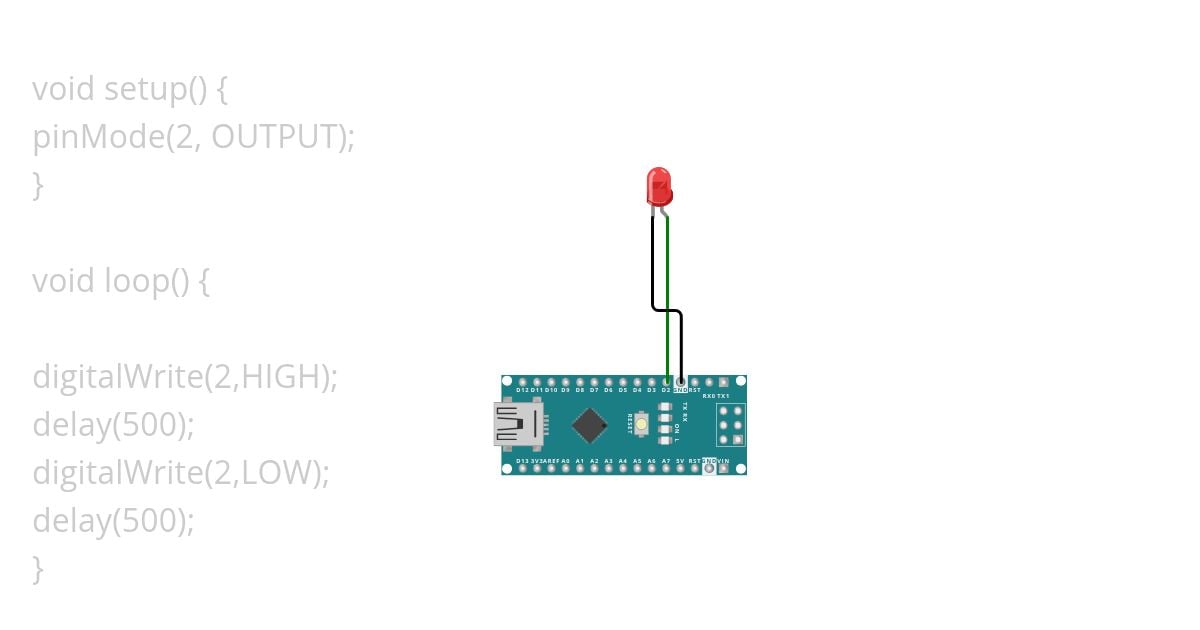 LEDSIMPLE simulation
