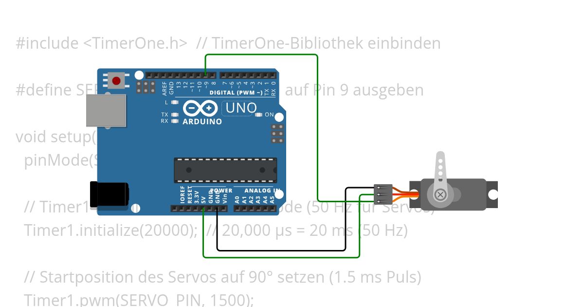 Servo PWM TIMERone simulation