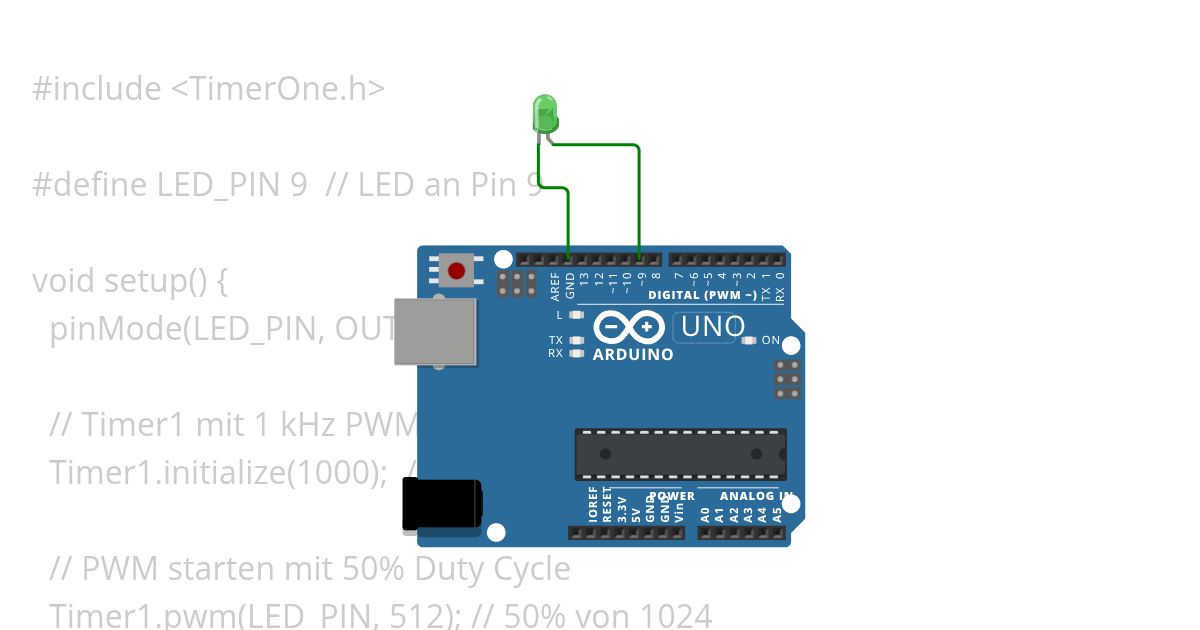 LEd Dimmen PWM simulation