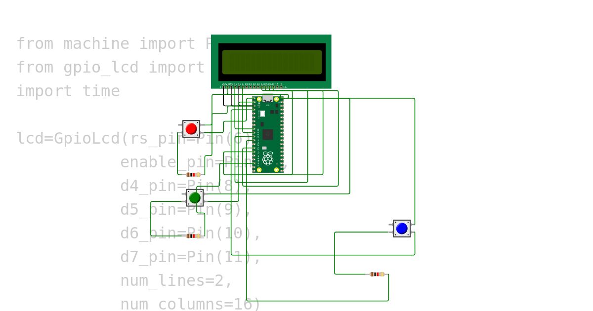 arun a simulation