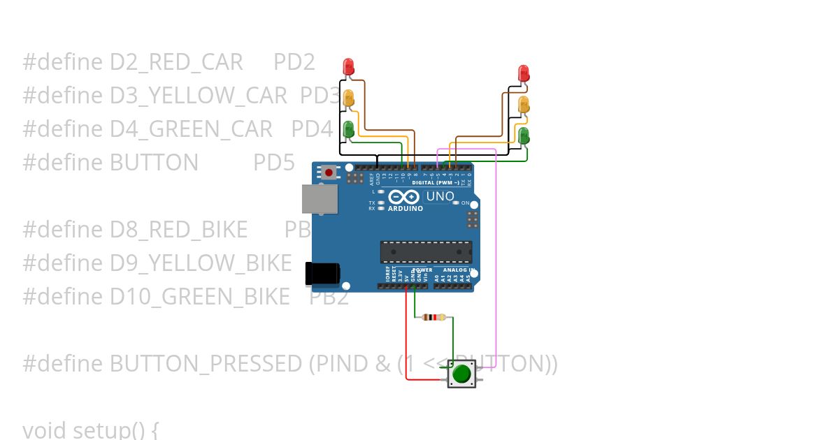 Trafficlight simulation