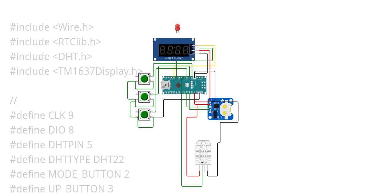 Clock  2025 +t c simulation