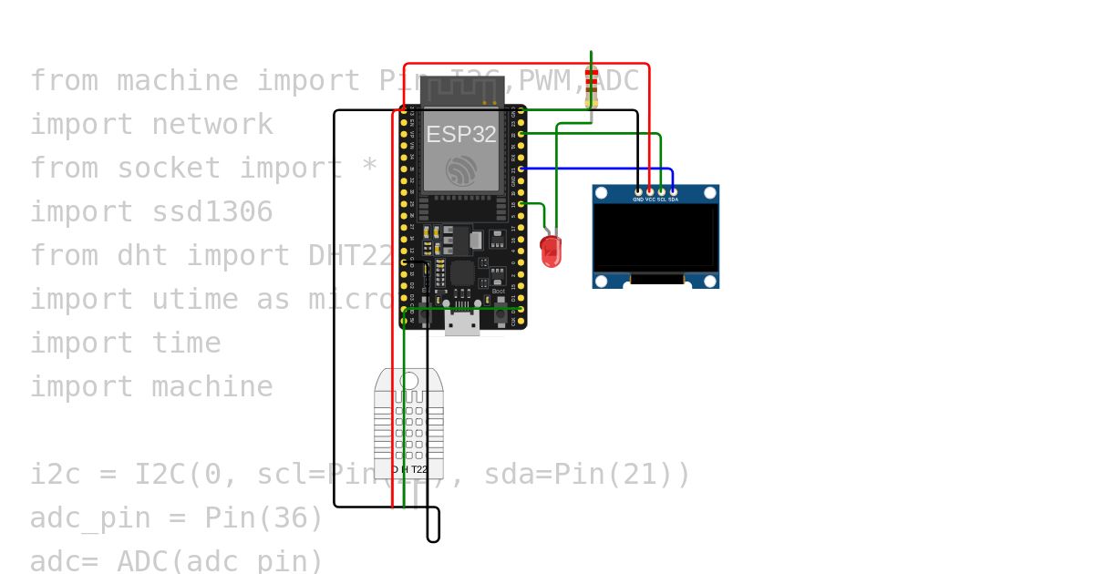 esp32-micropython-ssd1306 Copy simulation