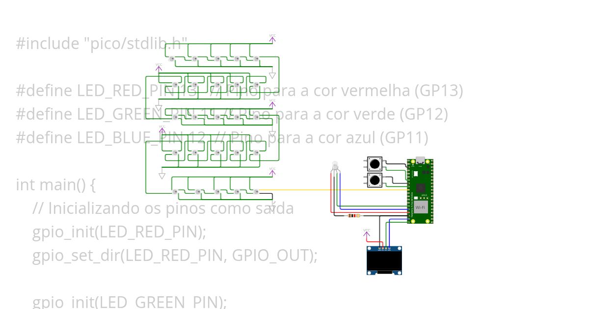 tarefa de Interrupções simulation
