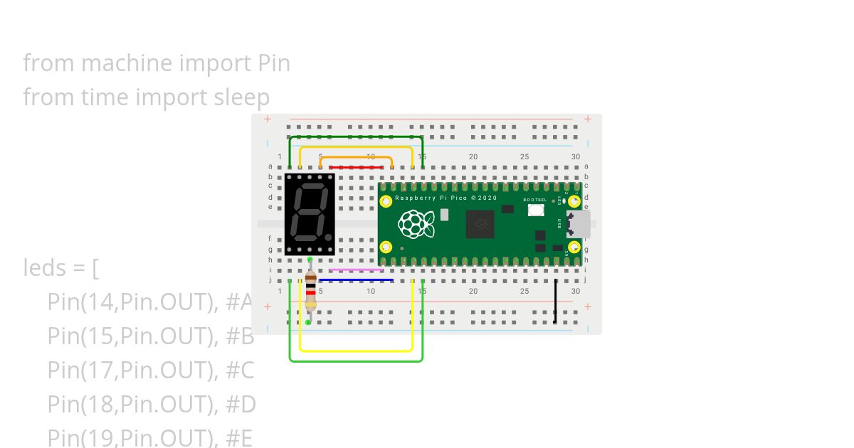 אַרסאַני simulation