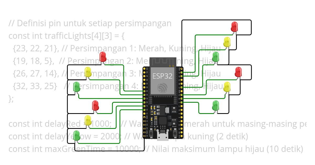 lampu lalu lintas simulation