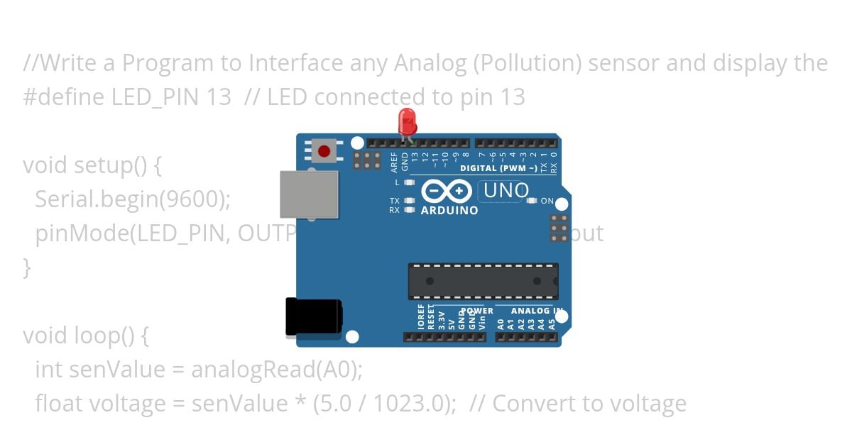 //Write a Program to Interface any Analog (Pollution) sensor and display the value read on serial monitor. simulation