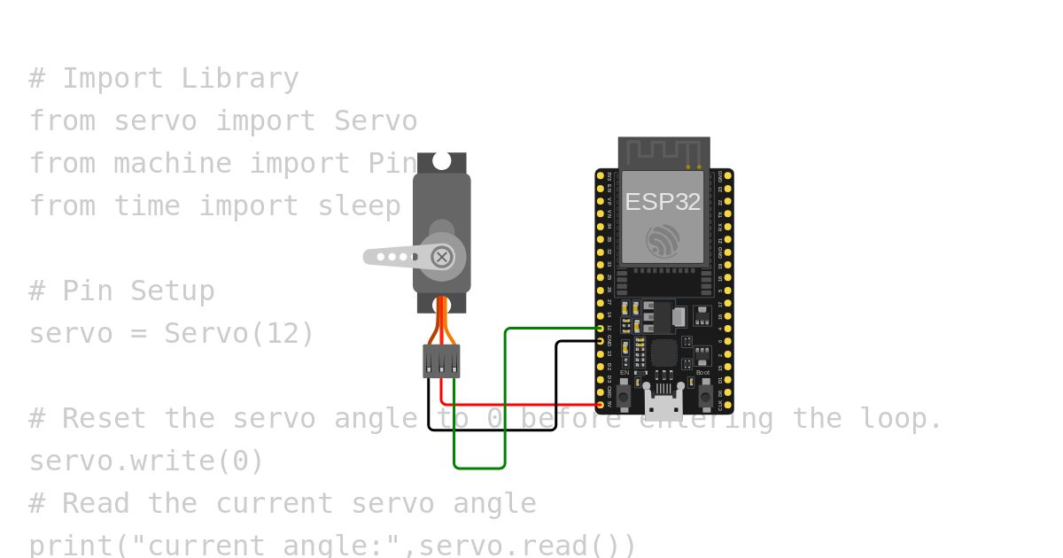 servo simulation