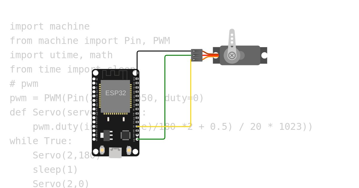 ESP32 with MicroPython Servo Motor example2 Copy simulation