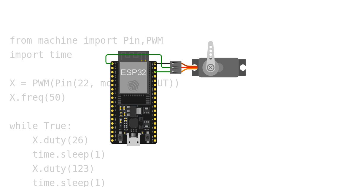 Servo motor micropython Copy simulation
