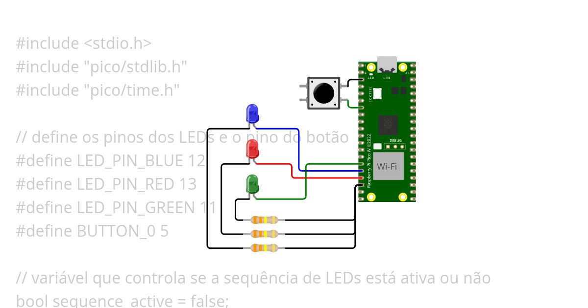 Tarefa Temporizador One Shot simulation