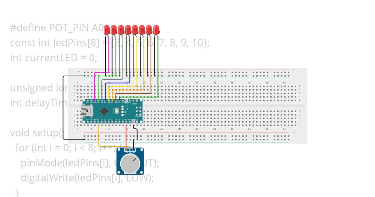 Proje2-3 simulation