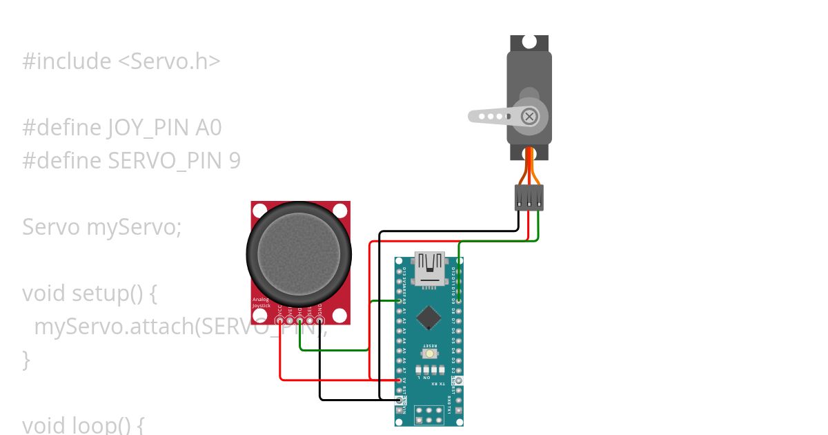 Proje3-1 simulation