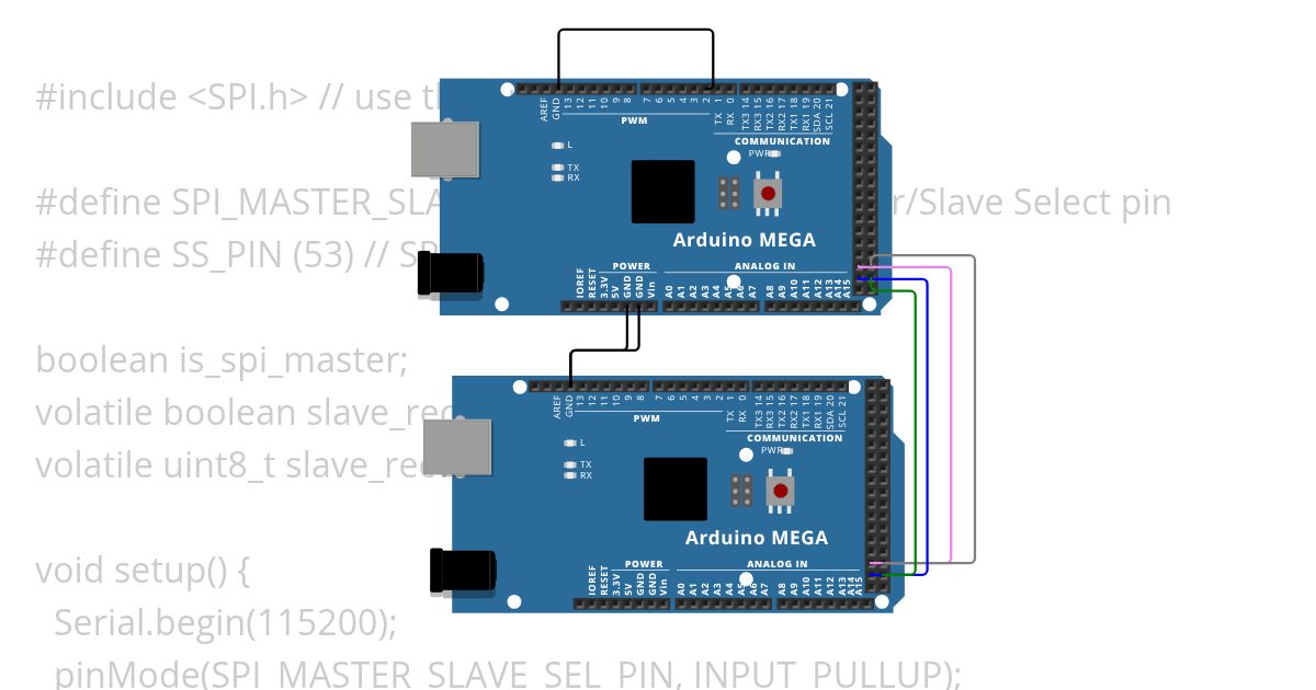 lab5 ex1 simulation