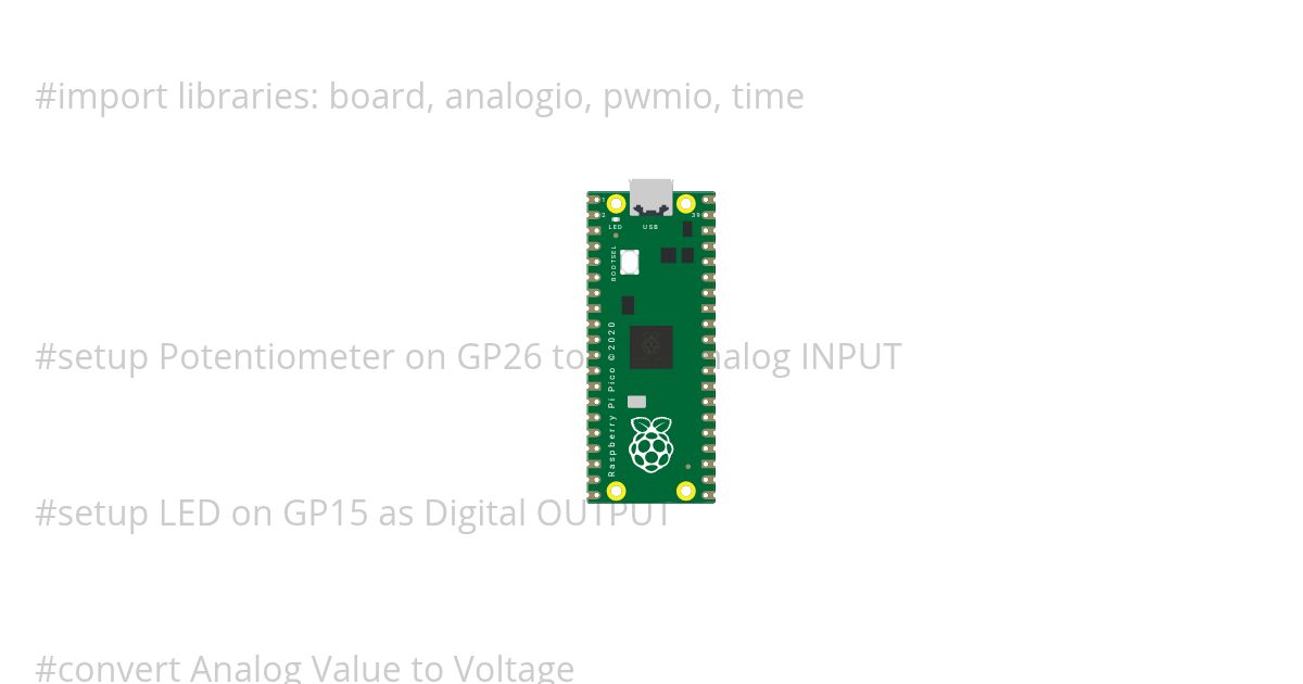 SYNTAX GUIDE simulation